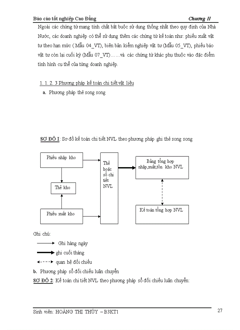 image for page Kế toán Nguyên Vật Liệu tại Công ty cổ phần giải pháp phát triển Doanh Nghiệp 3A