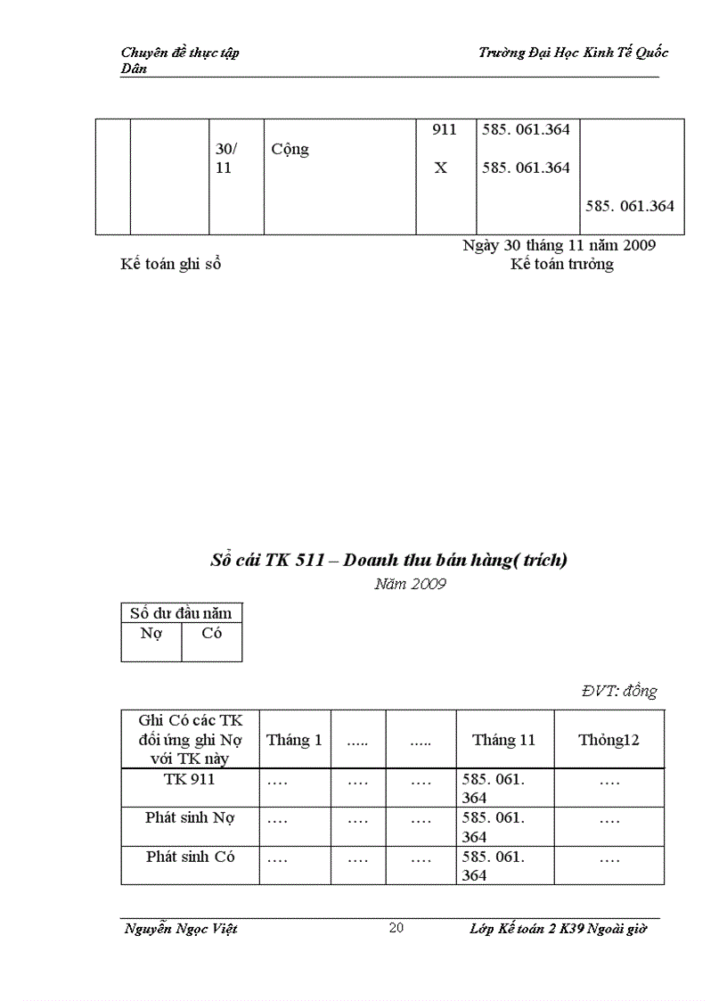 image for page Hoàn thiện kế toán bán hàng và xác định kết quả kinh doanh tại Công ty cổ phần tư vấn phát triển xây dựng và thương mại Hưng Thịnh