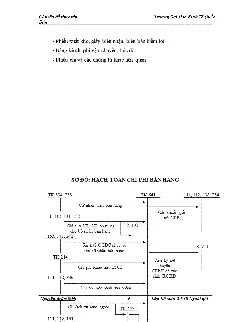 image for page Hoàn thiện kế toán bán hàng và xác định kết quả kinh doanh tại Công ty cổ phần tư vấn phát triển xây dựng và thương mại Hưng Thịnh