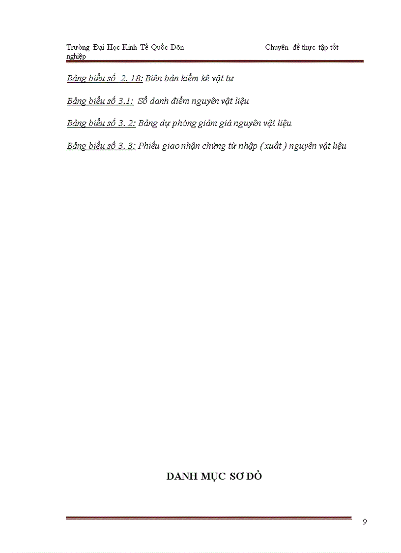 image for page Hoàn thiện kế toán nguyên vật liệu tại Công ty Cổ phần Xây lắp điện và Đầu tư xây dựng Hải Dương