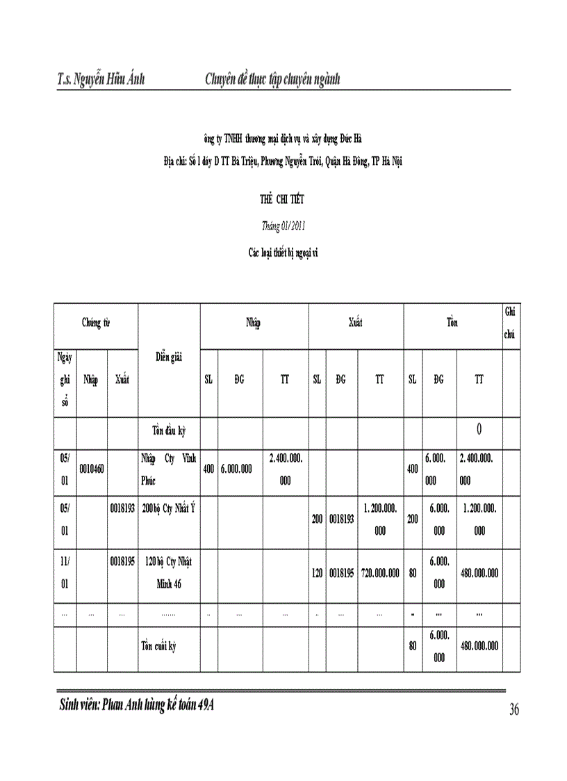 image for page Hoàn thiện Kế toán bán hàng và xác định kết quả bán hàng tại Công ty TNHH thương mại dịch vụ và xây dựng Đức Hà