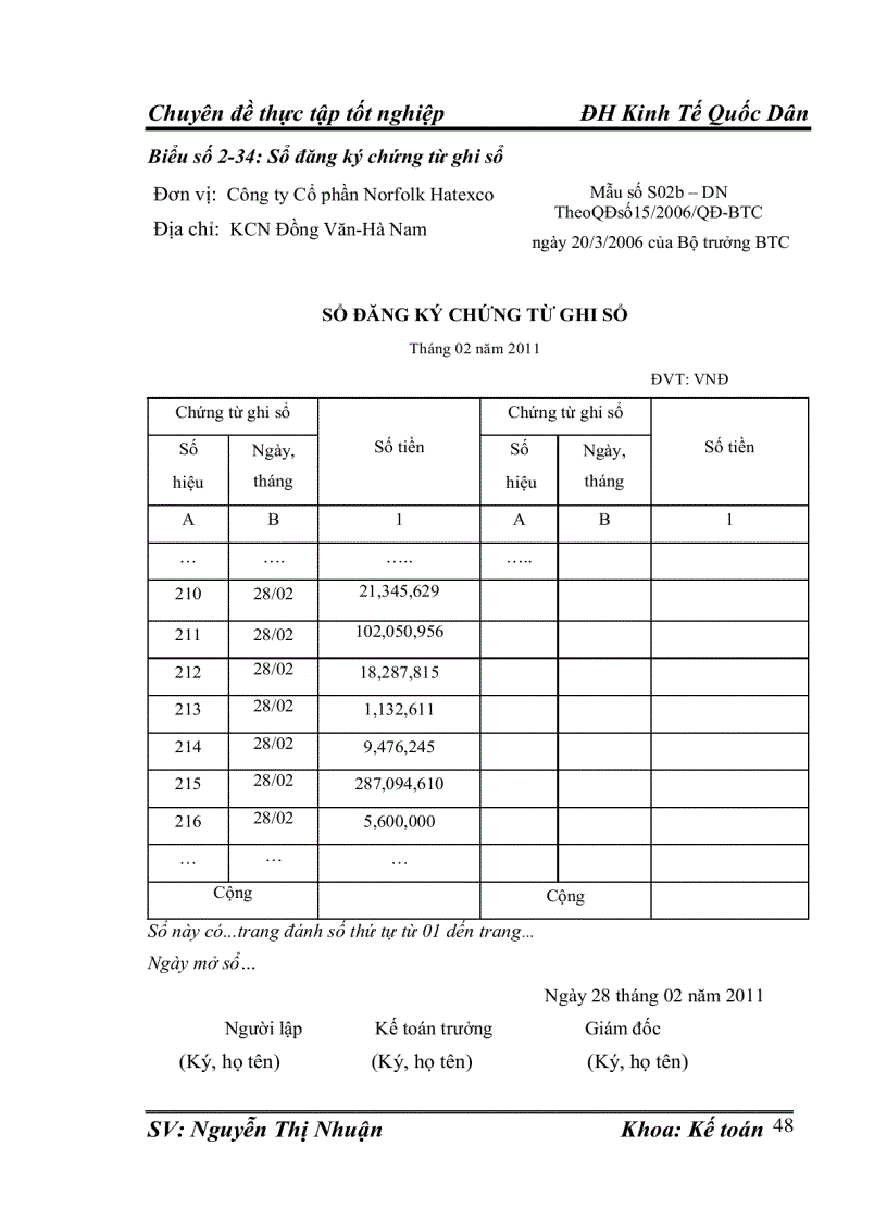 image for page Hoàn thiện Kế toán chi phí sản xuất và tính giá thành sản phẩm tại công ty cổ phần Norfolk Hatexco