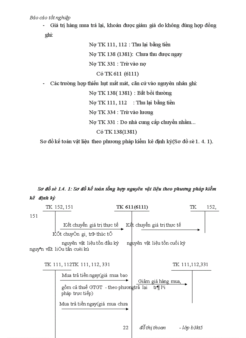 image for page Hoàn thiện công tác kế toán nguyên vật liệu tại công ty TNHH MẠNH HÙNG