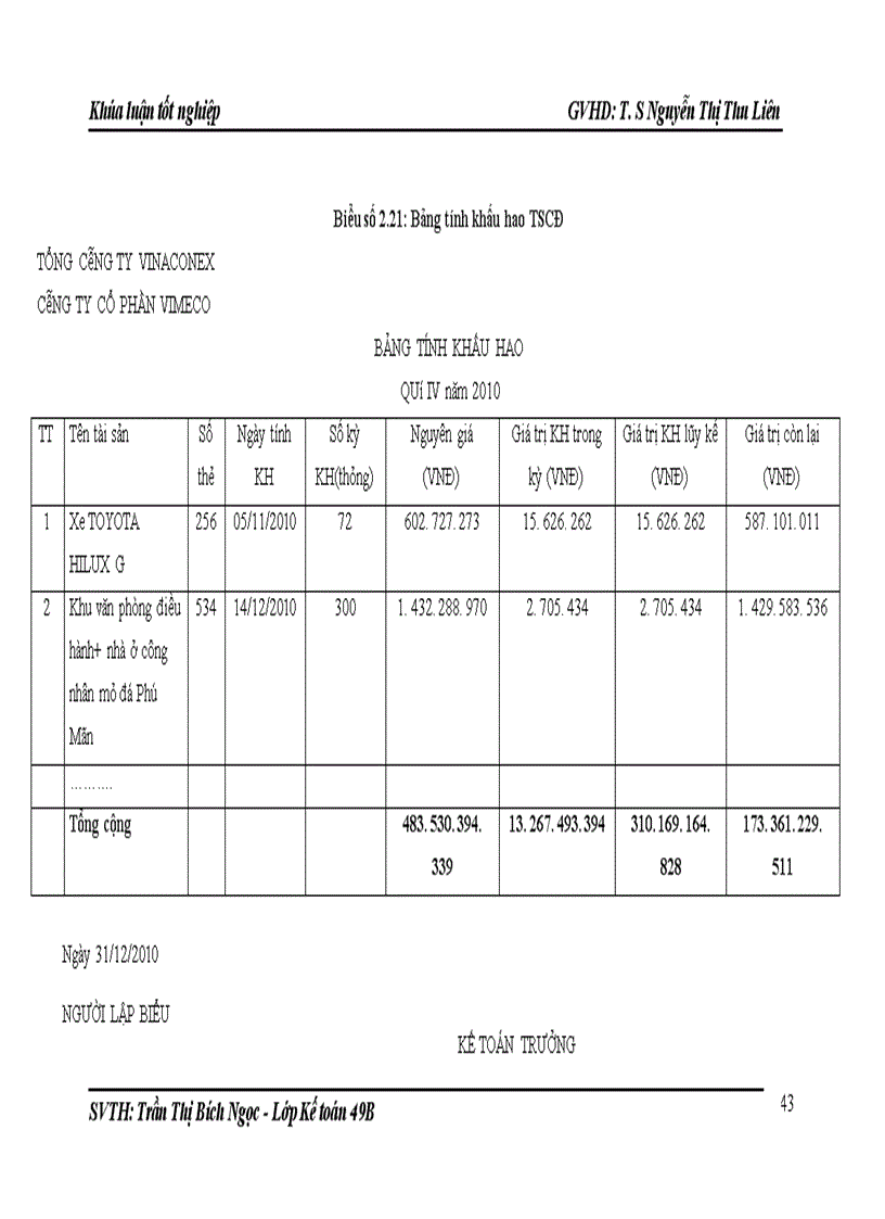 image for page Hoàn thiện kế toán tài sản cố định hữu hình tại công ty cổ phần VIMECO