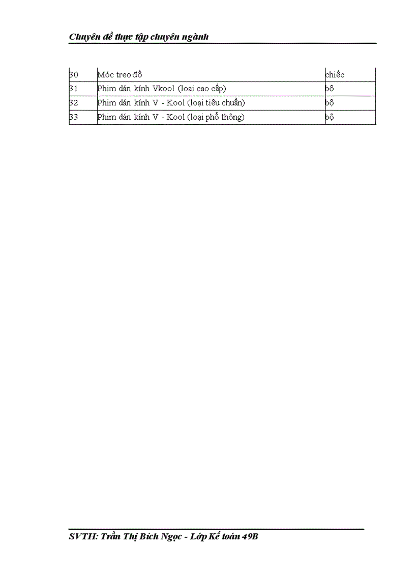 image for page Hoàn thiện kế toán tài sản cố định hữu hình tại công ty cổ phần VIMECO