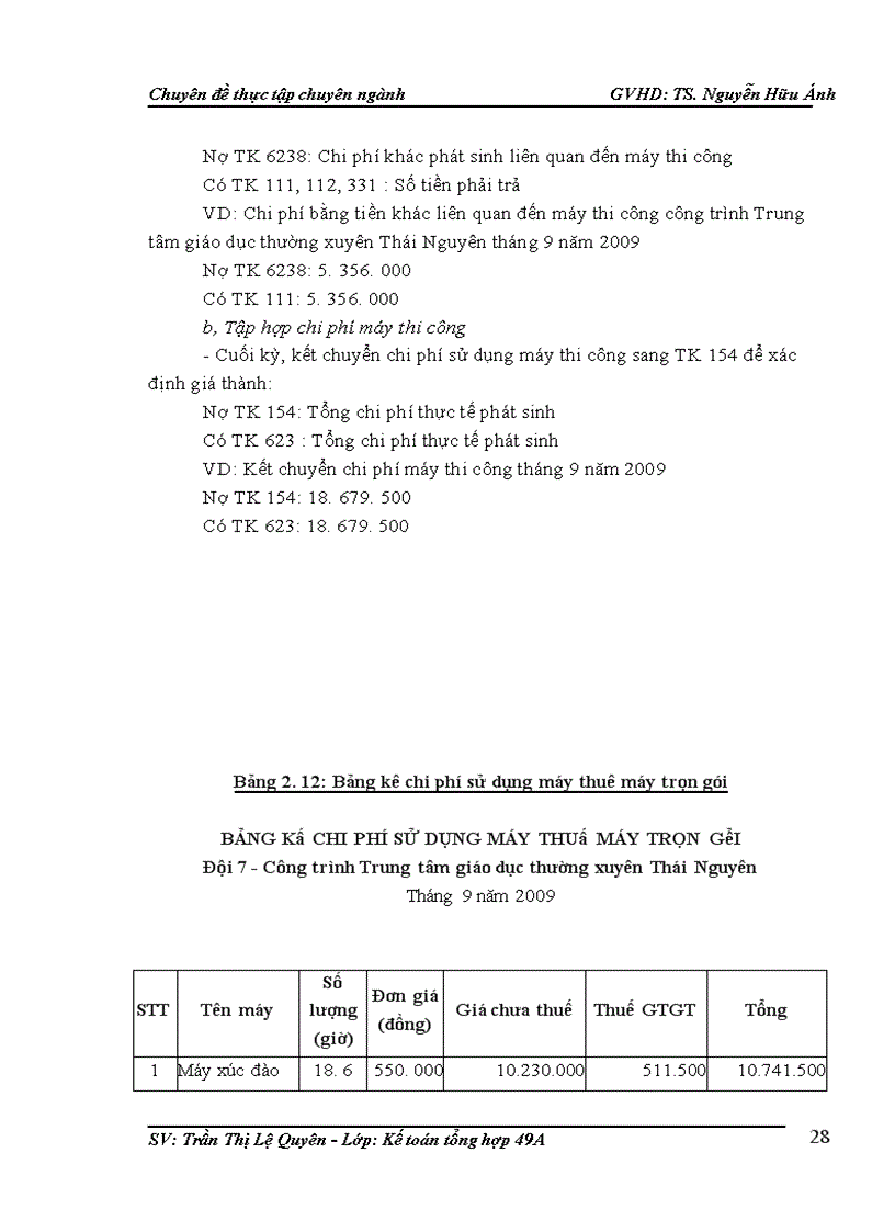 image for page Hoàn thiện công tác kế toán chi phí sản xuất và giá thành sản phẩm xây lắp ở công ty cổ phần xây dựng số II Thái Nguyên