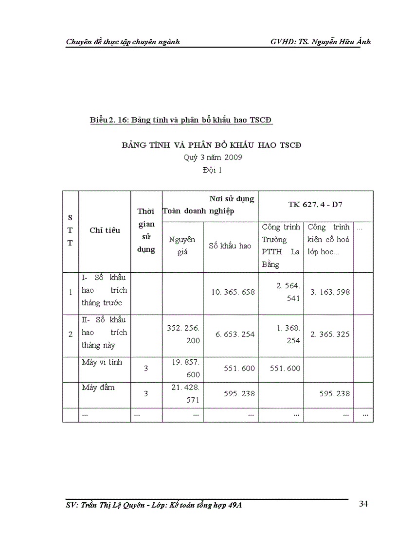 image for page Hoàn thiện công tác kế toán chi phí sản xuất và giá thành sản phẩm xây lắp ở công ty cổ phần xây dựng số II Thái Nguyên