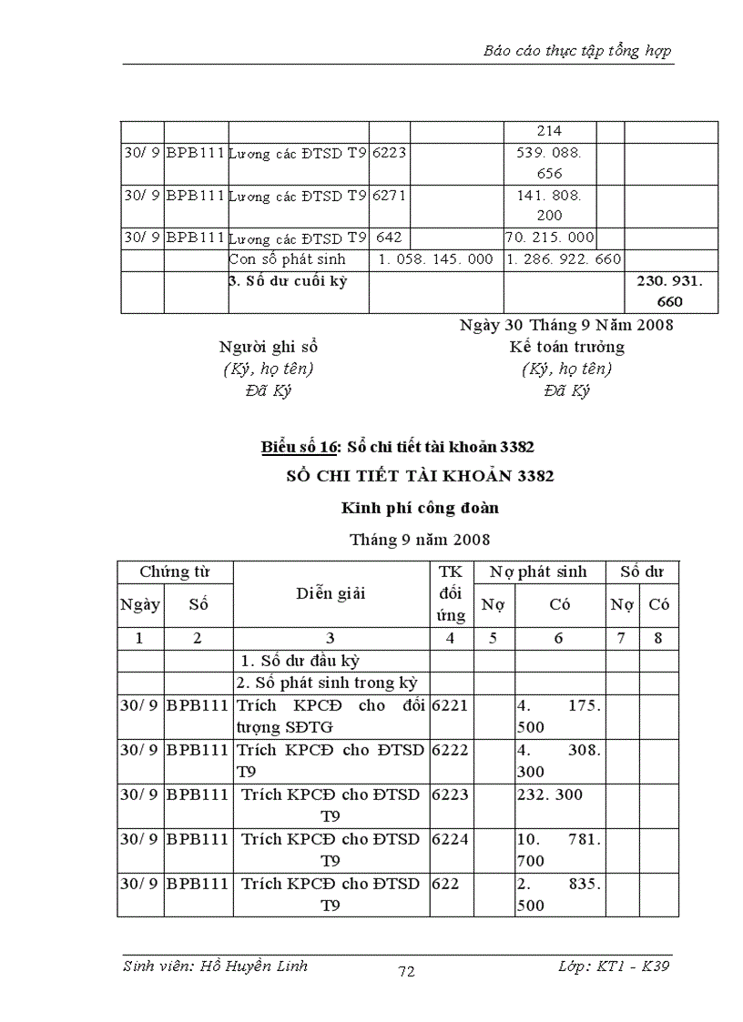 image for page Thực trạng và giải pháp hoàn thiện kế toán lao động tiền lương và các khoản trích theo lương tại Công ty TNHH Cơ nhiệt điện lạnh Bách Khoa