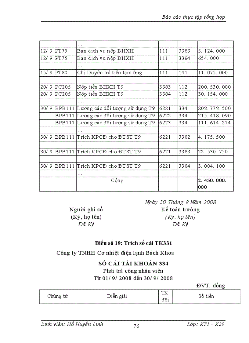 image for page Thực trạng và giải pháp hoàn thiện kế toán lao động tiền lương và các khoản trích theo lương tại Công ty TNHH Cơ nhiệt điện lạnh Bách Khoa