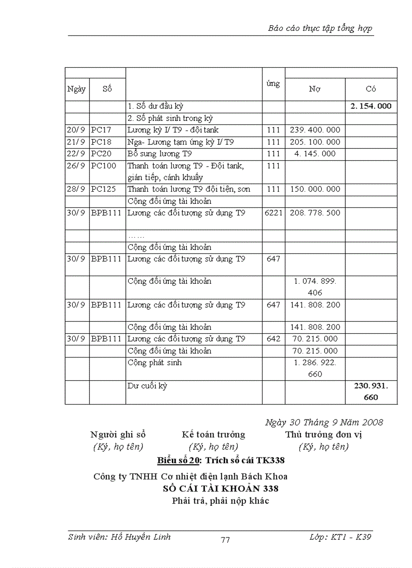 image for page Thực trạng và giải pháp hoàn thiện kế toán lao động tiền lương và các khoản trích theo lương tại Công ty TNHH Cơ nhiệt điện lạnh Bách Khoa