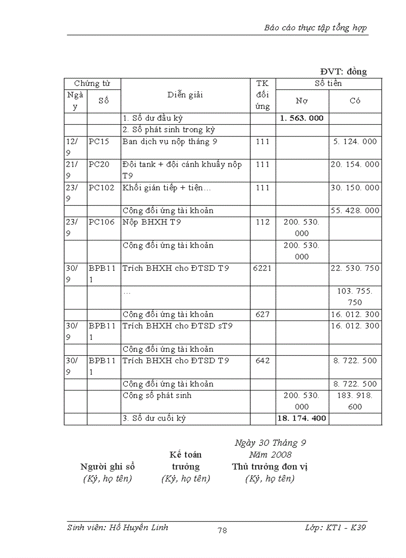 image for page Thực trạng và giải pháp hoàn thiện kế toán lao động tiền lương và các khoản trích theo lương tại Công ty TNHH Cơ nhiệt điện lạnh Bách Khoa