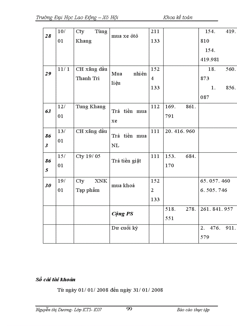 image for page Hoàn thiện các phần hành kế toán tại công ty Cổ phần in và thương mại Prima
