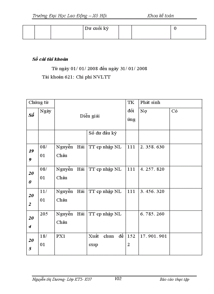 image for page Hoàn thiện các phần hành kế toán tại công ty Cổ phần in và thương mại Prima