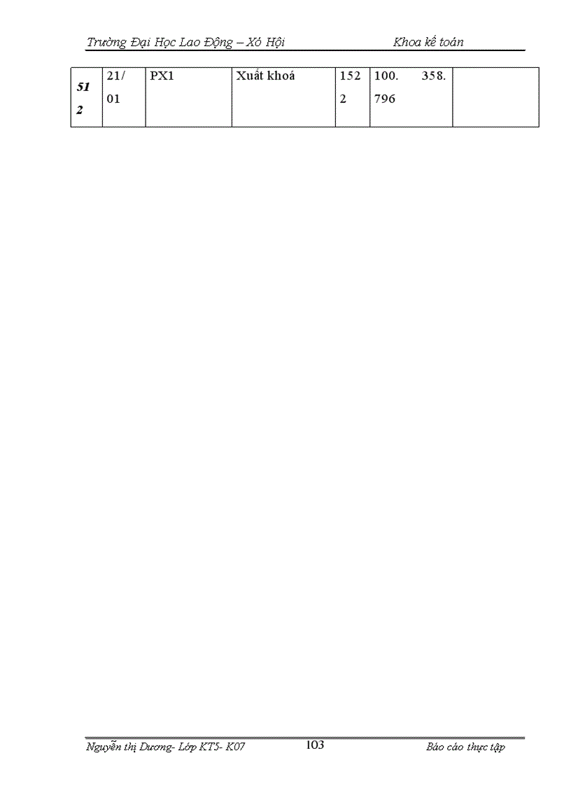 image for page Hoàn thiện các phần hành kế toán tại công ty Cổ phần in và thương mại Prima