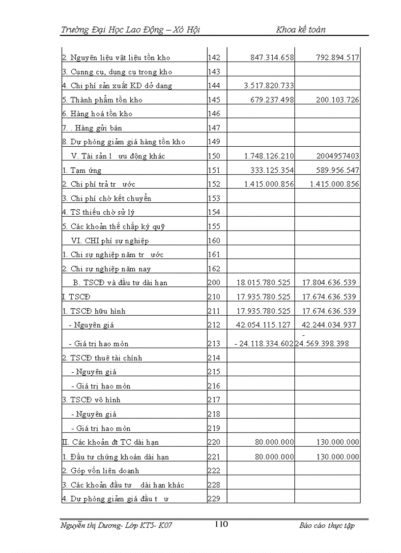 image for page Hoàn thiện các phần hành kế toán tại công ty Cổ phần in và thương mại Prima