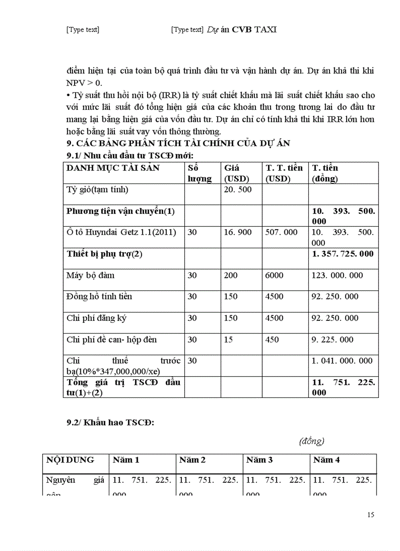 image for page Dự án CVB TAXI