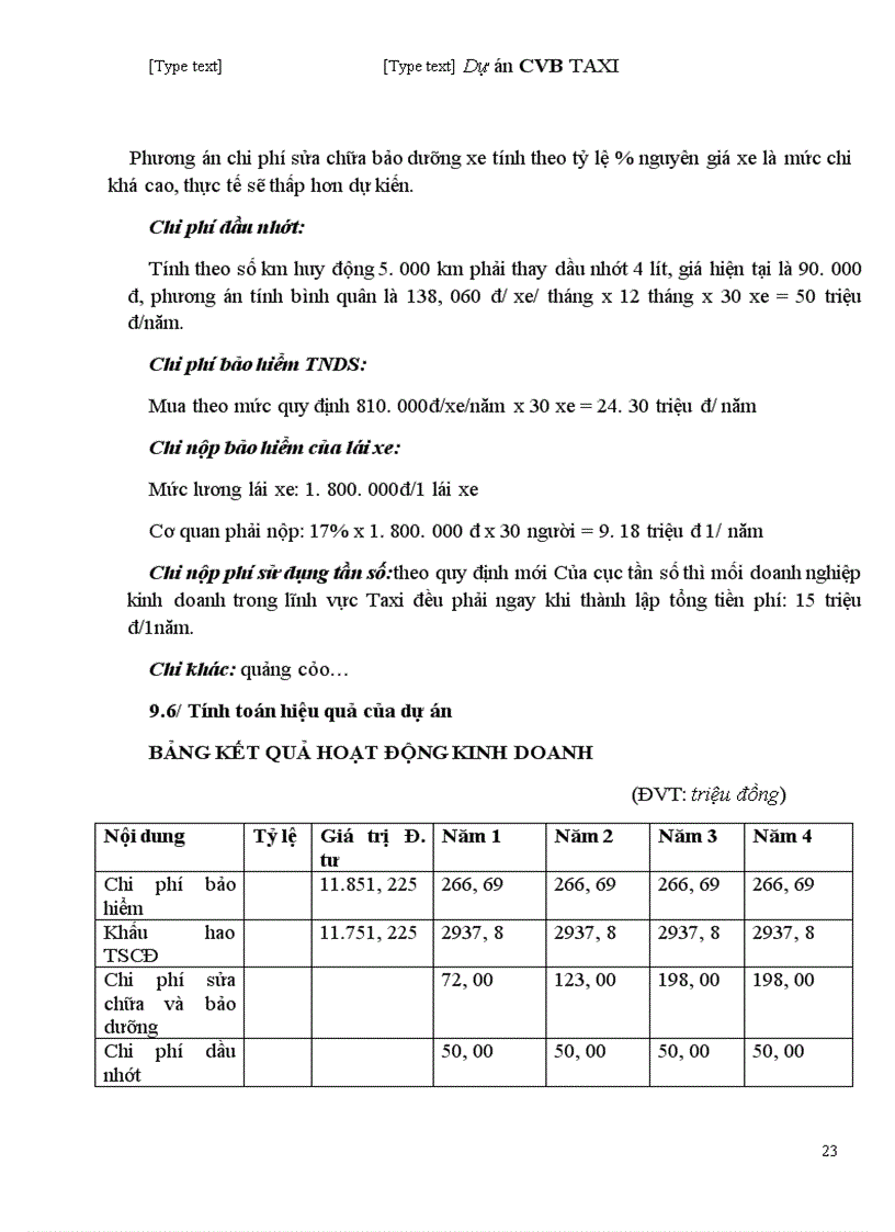 image for page Dự án CVB TAXI