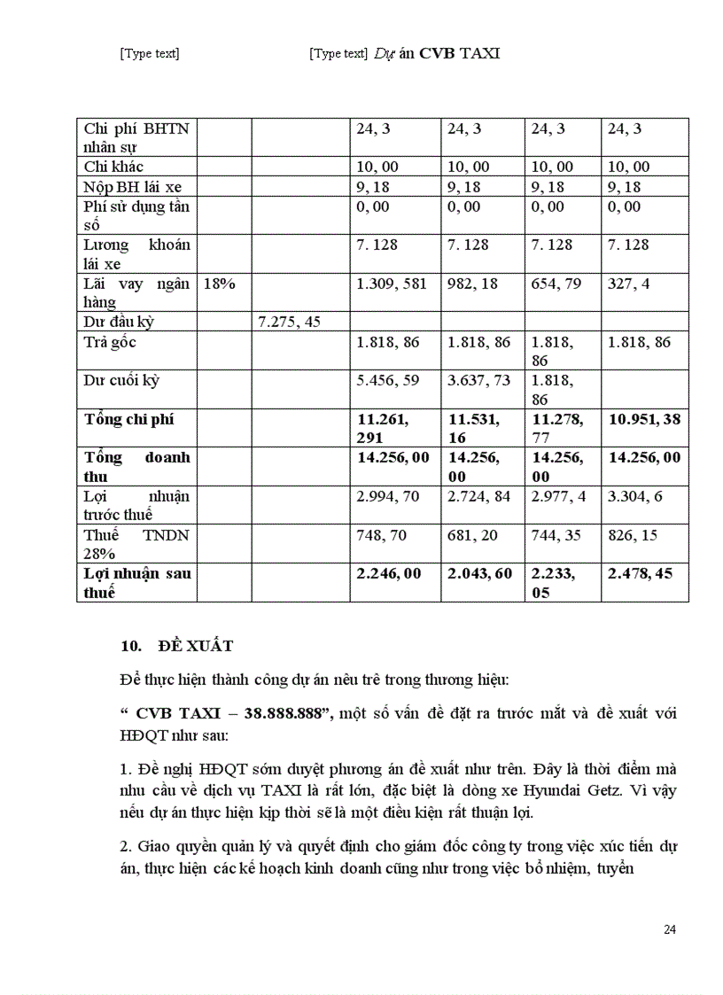 image for page Dự án CVB TAXI