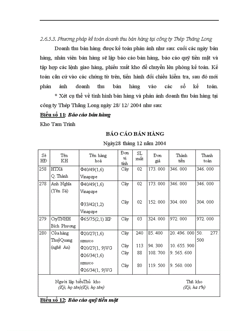 image for page Hoàn thiện công tác kế toán nghiệp vụ bán hàng tại công ty Thép Thăng Long.