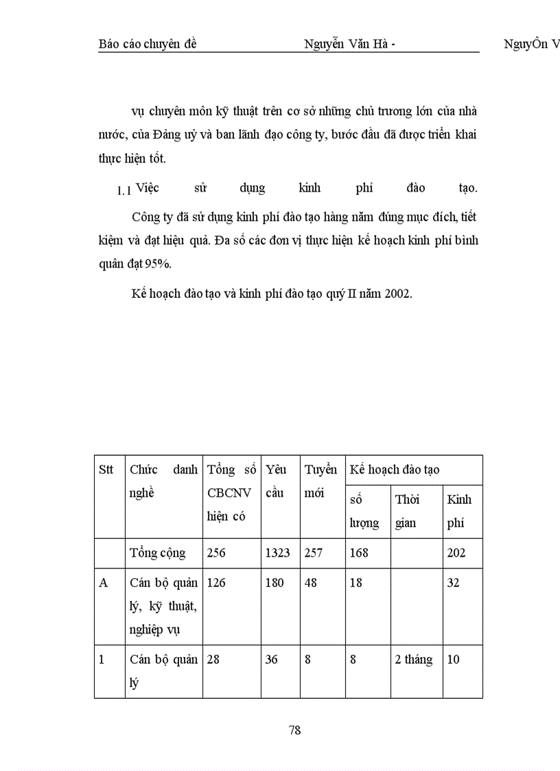 image for page Đưa ra phương hướng nhằm nâng cao hiệu quả công tác đào tạo và phát triển nguồn nhân lực tại Công ty Sông Đà I