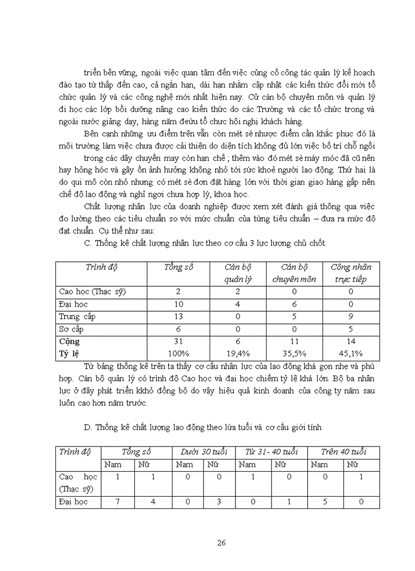 image for page Thảo luận về chất lượng nhân lực của doanh nghiệp