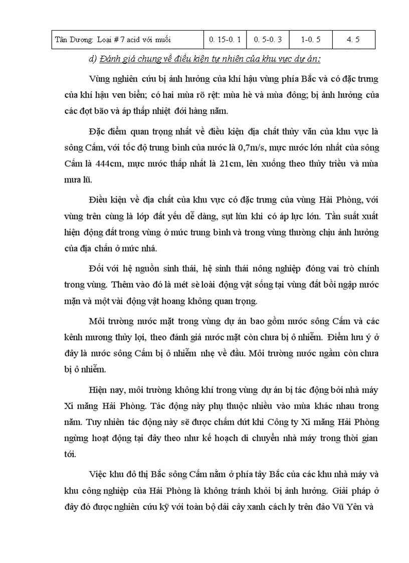 image for page Quy hoạch chi tiết khu đô thị bắc sông Cấm