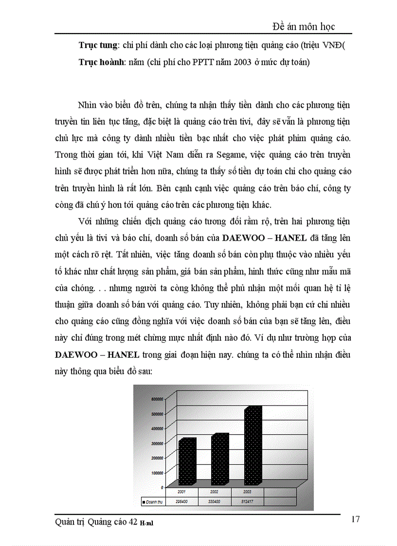image for page Sử dụng phương tiện quảng cáo trong hoạt động marketing sản phẩm điện tử của công ty Daewoo – Hanel.