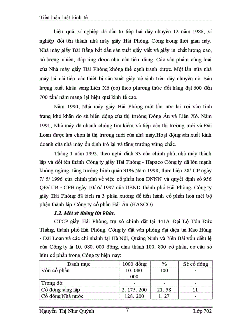 image for page Hoạt động sản xuất kinh doanh của Công ty giấy Hải Phòng sau khi cổ phần hoá