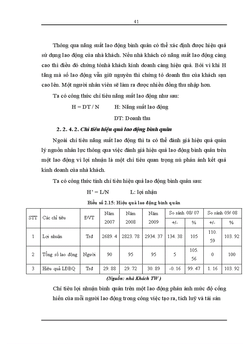 image for page Thực trạng quản lý nguồn nhân lực của Nhà Khách Trung Ương Số 8 Chu Văn An