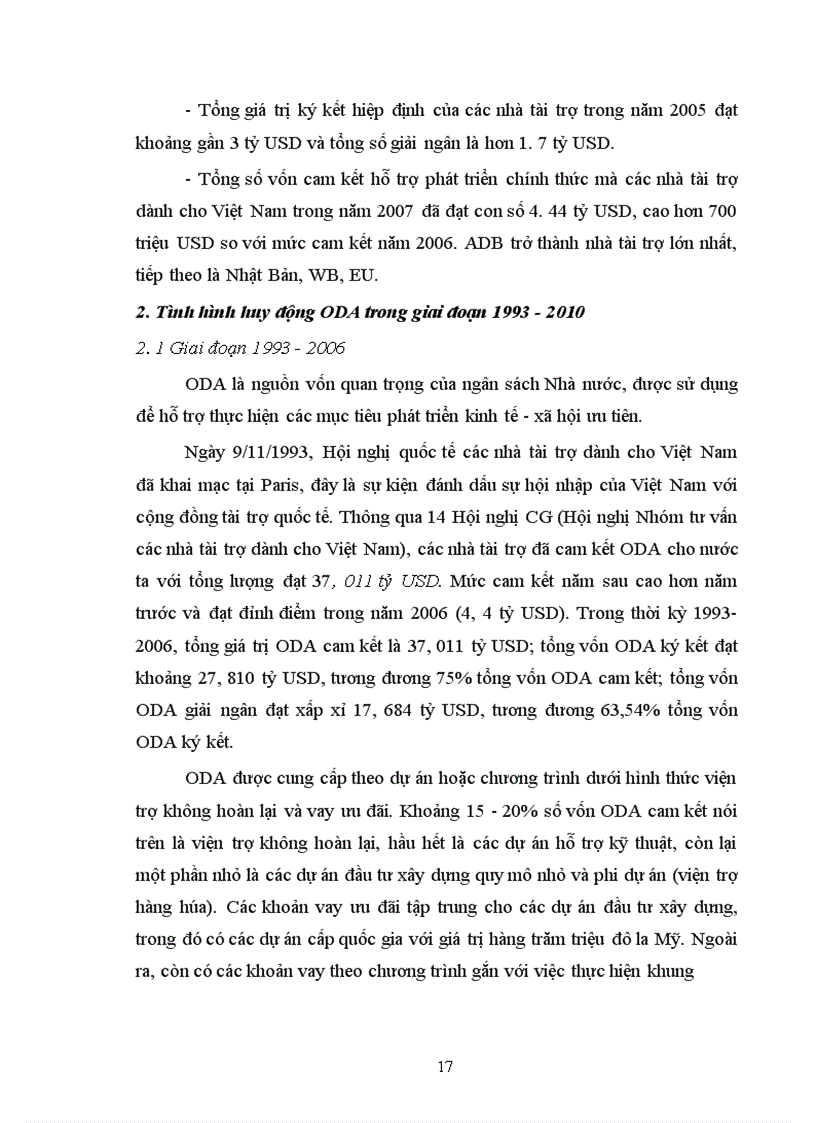 image for page Viện trợ phát triển chính thức ODA