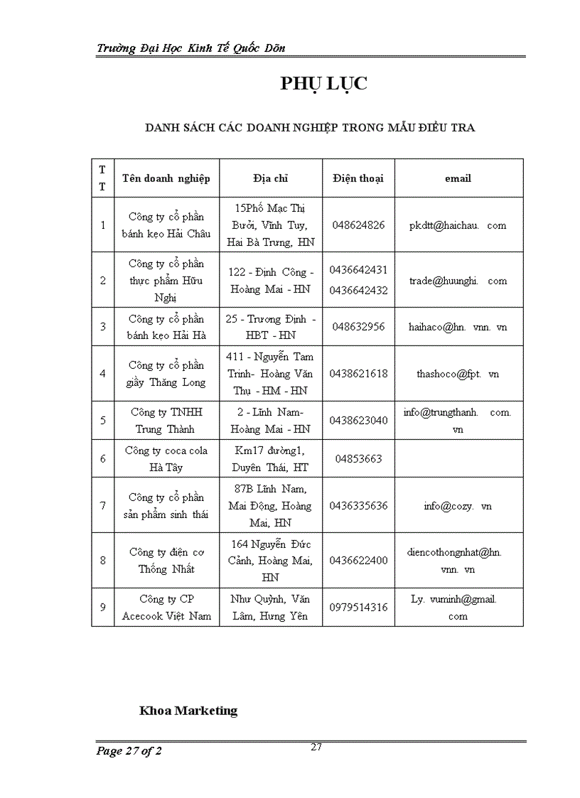 image for page Các phương pháp đánh giá hiệu quả hoạt động marketing trong các doanh nghiệp sản xuất hàng tiêu dùng nhanh tại Hà Nội