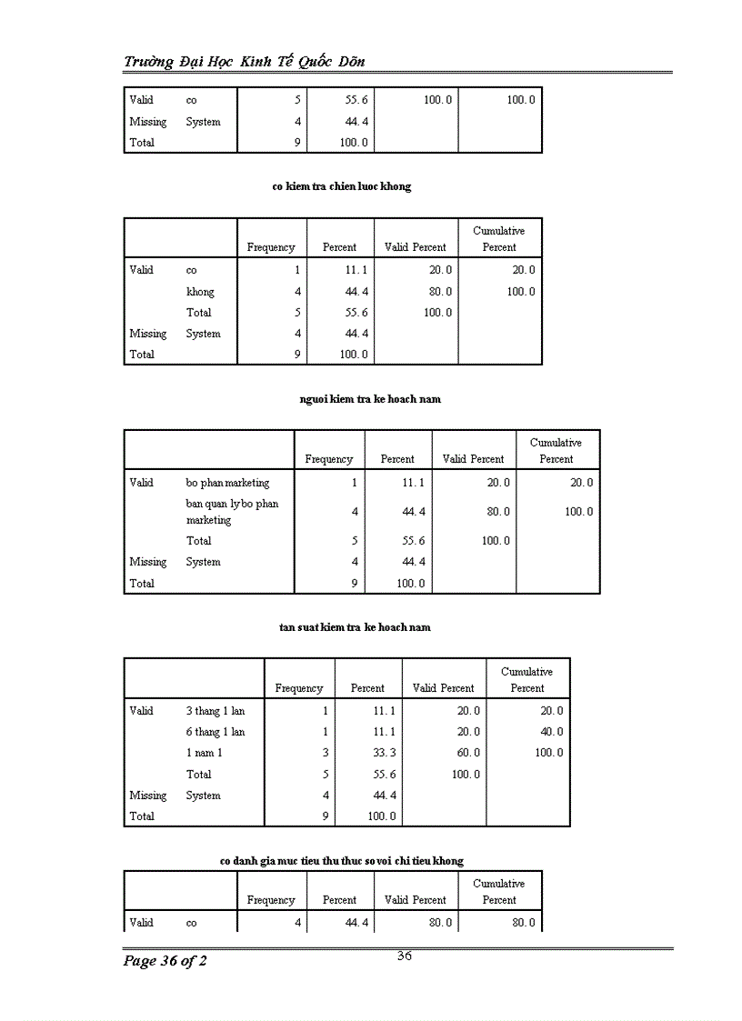 image for page Các phương pháp đánh giá hiệu quả hoạt động marketing trong các doanh nghiệp sản xuất hàng tiêu dùng nhanh tại Hà Nội