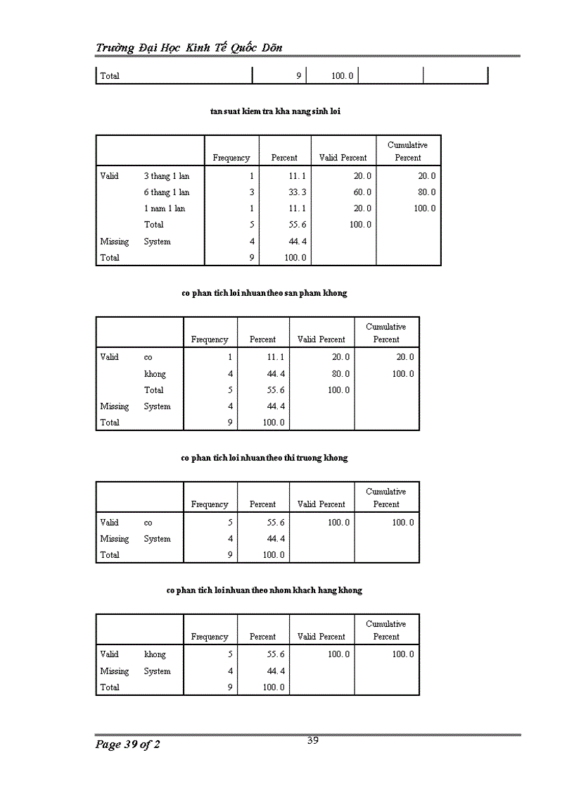 image for page Các phương pháp đánh giá hiệu quả hoạt động marketing trong các doanh nghiệp sản xuất hàng tiêu dùng nhanh tại Hà Nội