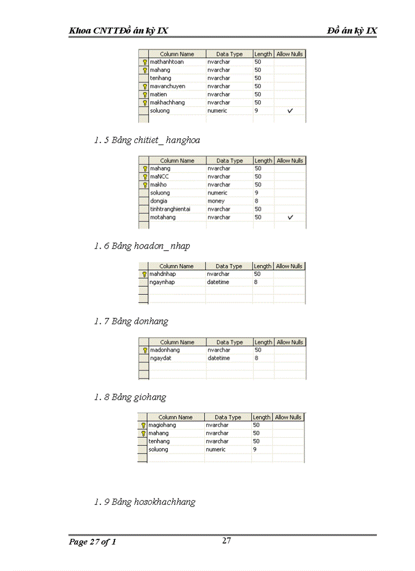 image for page Xây dựng một website thương mại điện tử