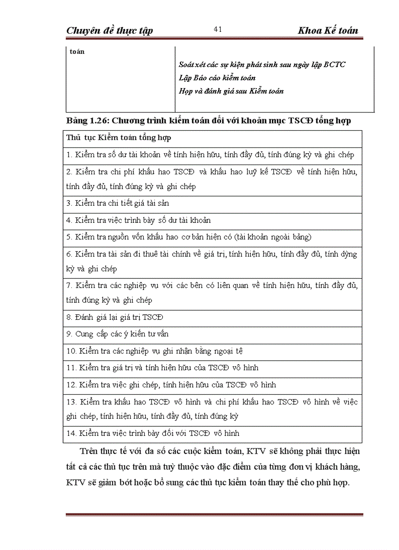 image for page Kiểm toán phần hành Tài sản cố định – Chu trình kiểm toán và áp dụng tại công ty TNHH Unistars