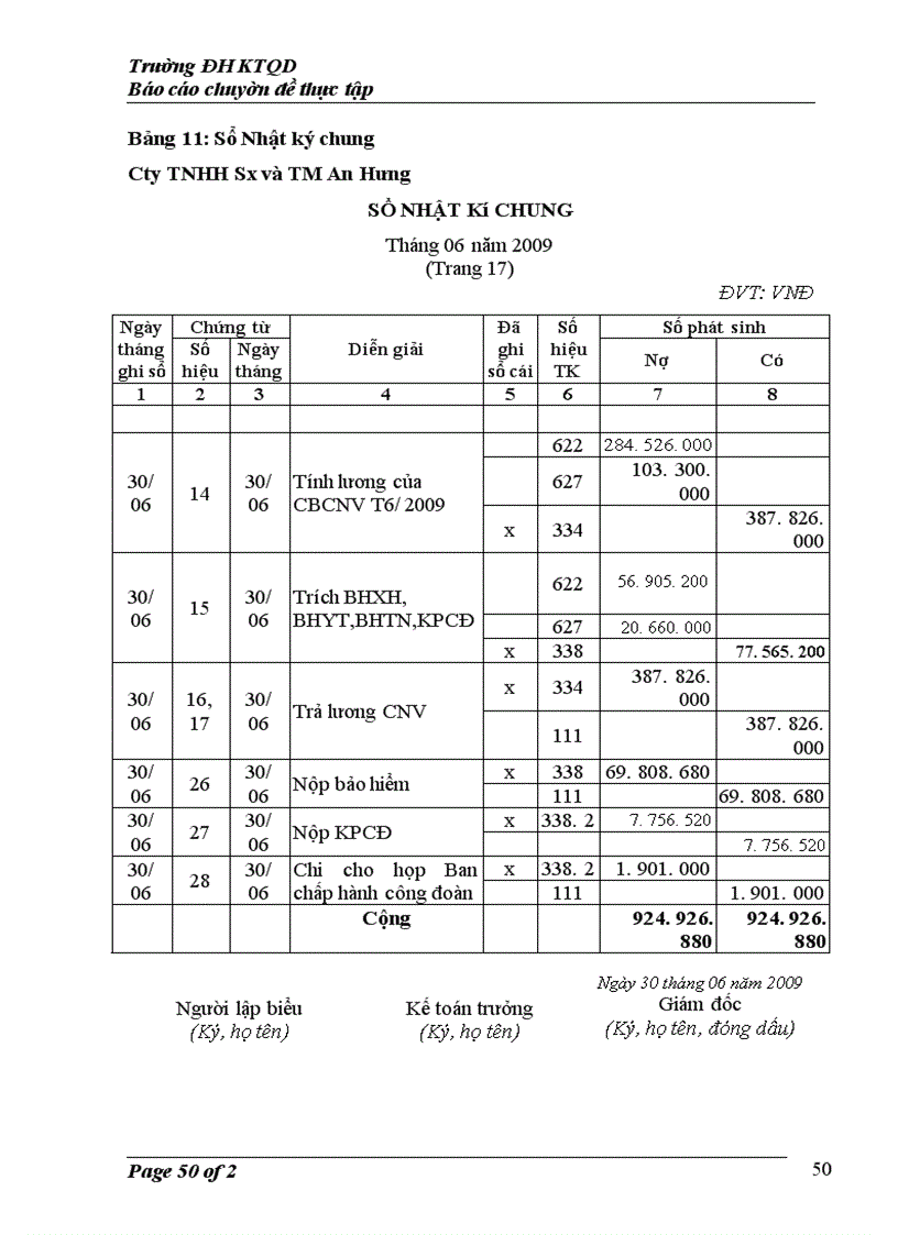 image for page Kế toán tiền lương và các khoản trích theo lương tại Công ty TNHH sản xuất và thương mại An Hưng