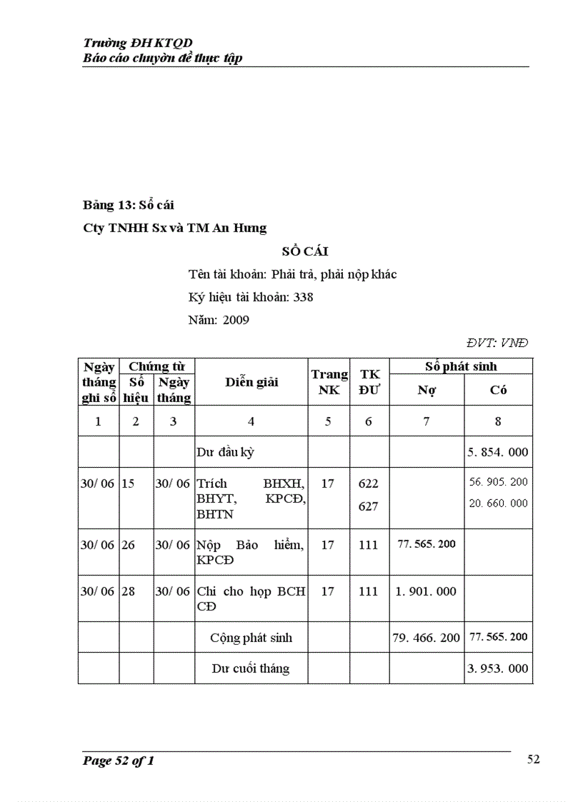 image for page Kế toán tiền lương và các khoản trích theo lương tại Công ty TNHH sản xuất và thương mại An Hưng