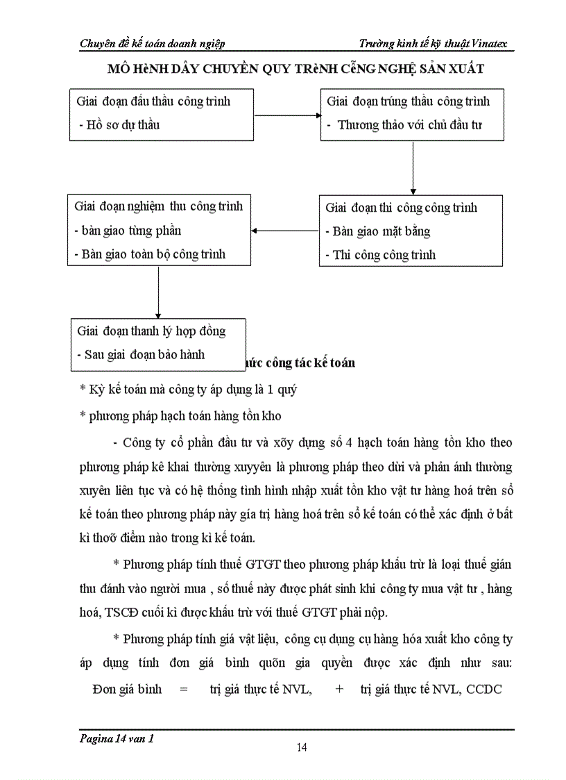 image for page Thực trạng kế toán nguyên vật liệu, công cụ dụng cụ, tiền lương và các khoản trích theo lương. chi phí và tính giá thành sản phẩm tại công ty Cổ phần phát triển nhà xinh Thăng Long