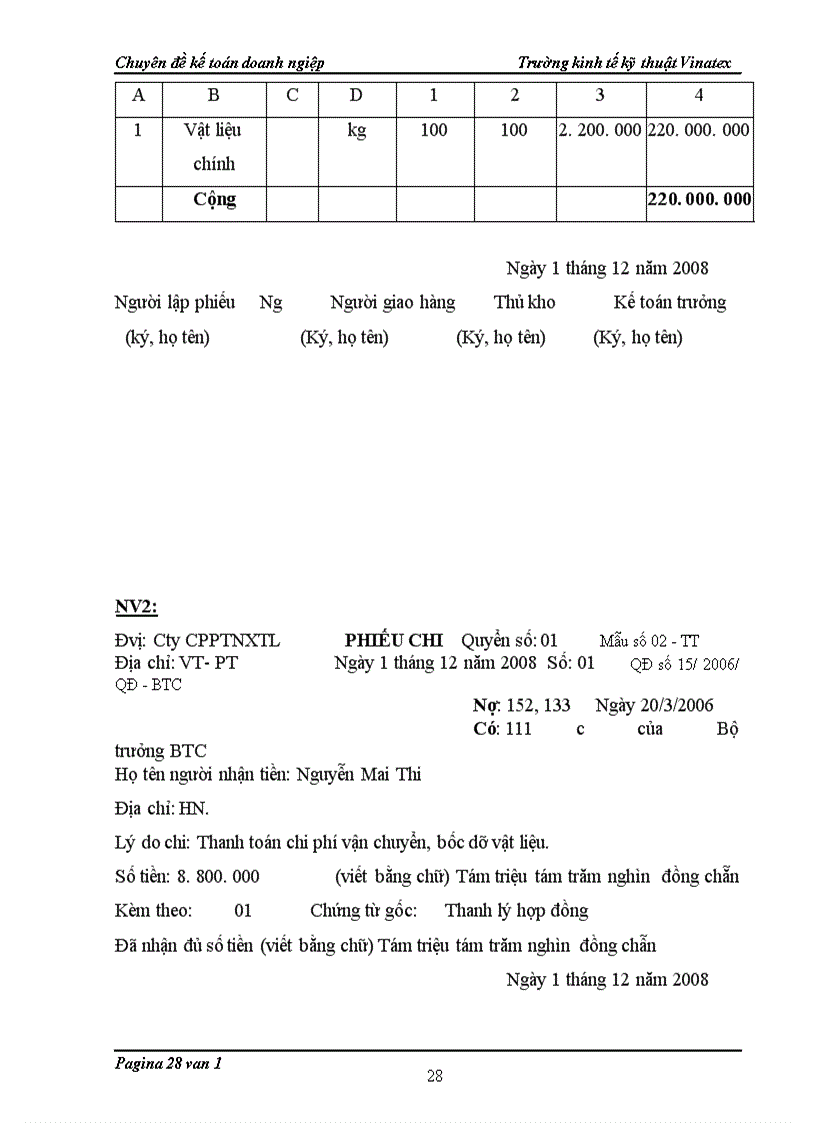 image for page Thực trạng kế toán nguyên vật liệu, công cụ dụng cụ, tiền lương và các khoản trích theo lương. chi phí và tính giá thành sản phẩm tại công ty Cổ phần phát triển nhà xinh Thăng Long