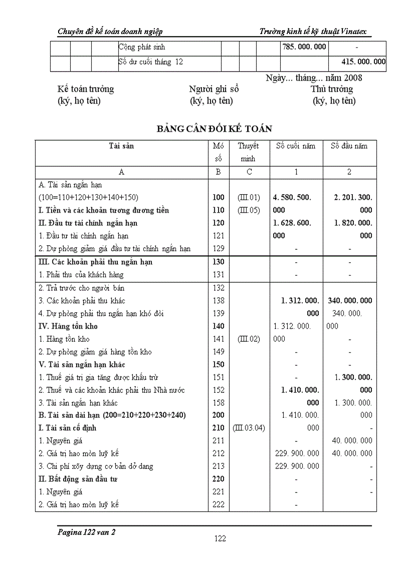 image for page Thực trạng kế toán nguyên vật liệu, công cụ dụng cụ, tiền lương và các khoản trích theo lương. chi phí và tính giá thành sản phẩm tại công ty Cổ phần phát triển nhà xinh Thăng Long