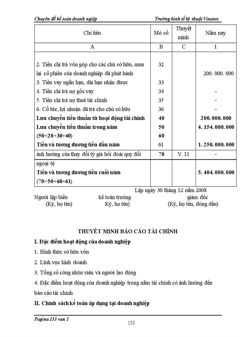image for page Thực trạng kế toán nguyên vật liệu, công cụ dụng cụ, tiền lương và các khoản trích theo lương. chi phí và tính giá thành sản phẩm tại công ty Cổ phần phát triển nhà xinh Thăng Long