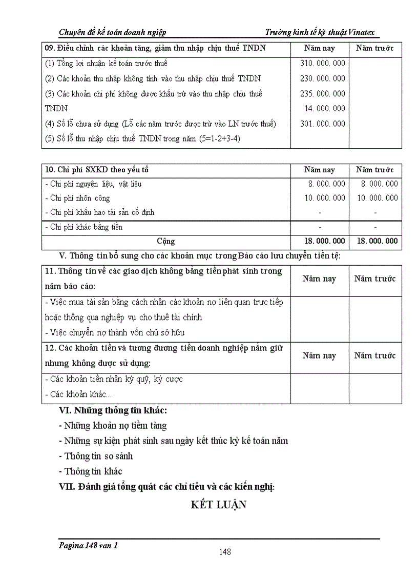 image for page Thực trạng kế toán nguyên vật liệu, công cụ dụng cụ, tiền lương và các khoản trích theo lương. chi phí và tính giá thành sản phẩm tại công ty Cổ phần phát triển nhà xinh Thăng Long