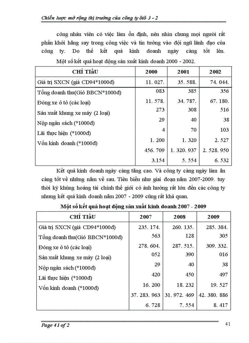 image for page Chiến lược mở rộng thị trường của công ty ô tô 3-2