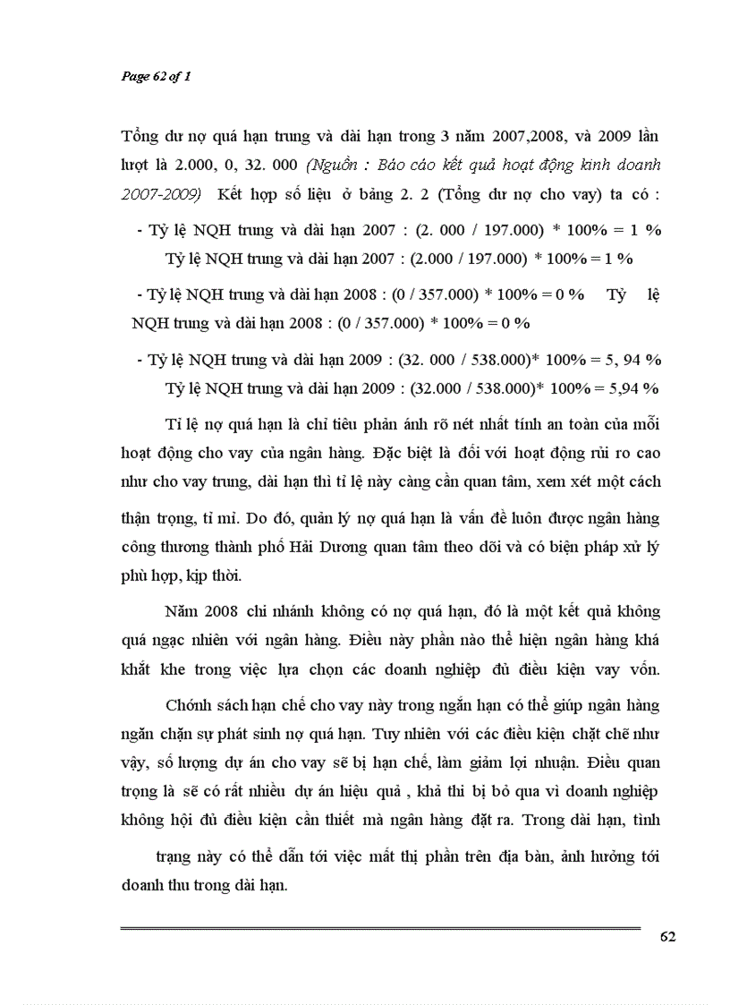 image for page Nâng cao chất lượng tín dụng trung và dài hạn tại Chi nhánh ngân hàng công thương thành phố Hải Dương