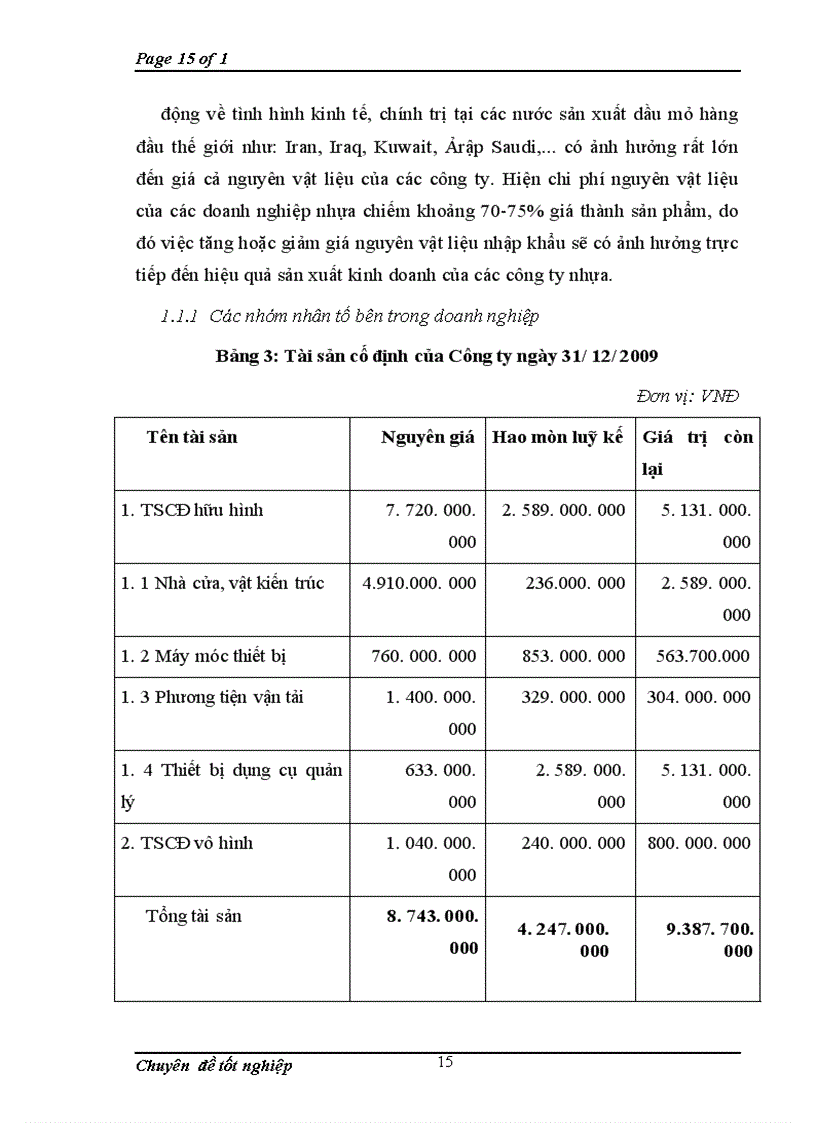 image for page Hoạt động bán cửa nhựa U-PVC của công ty cổ phần nhựa cao cấp miền Trung: thực trạng và giải pháp