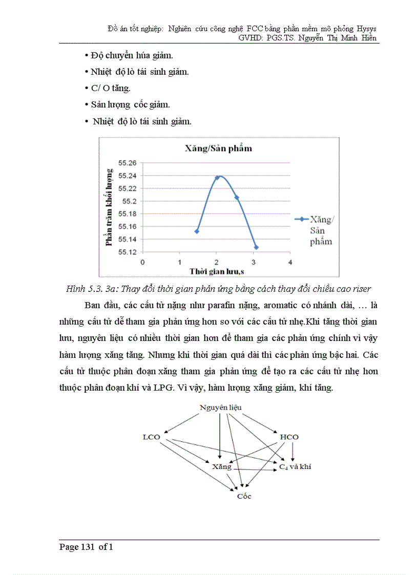 image for page Nghiên cứu xây dựng mô phỏng quá trình FCC bằng Hysys.