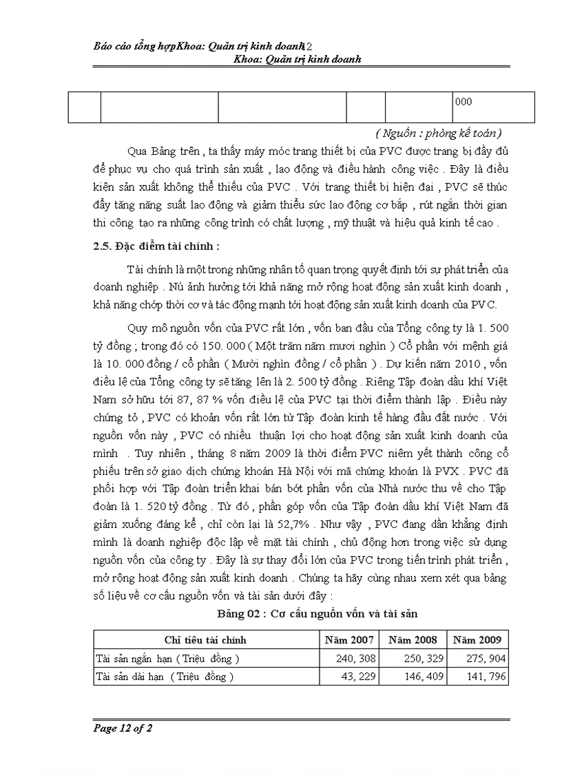 image for page Báo cáo tổng hợp về Tổng công ty cổ phần xây lắp dầu khí Việt Nam