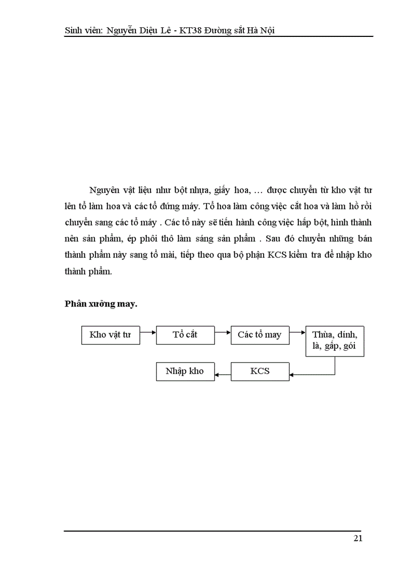image for page Hoàn thiện kế toán chi phí sản xuất và tính giá thành sản phẩm tại Công ty TNHH Nhà nư