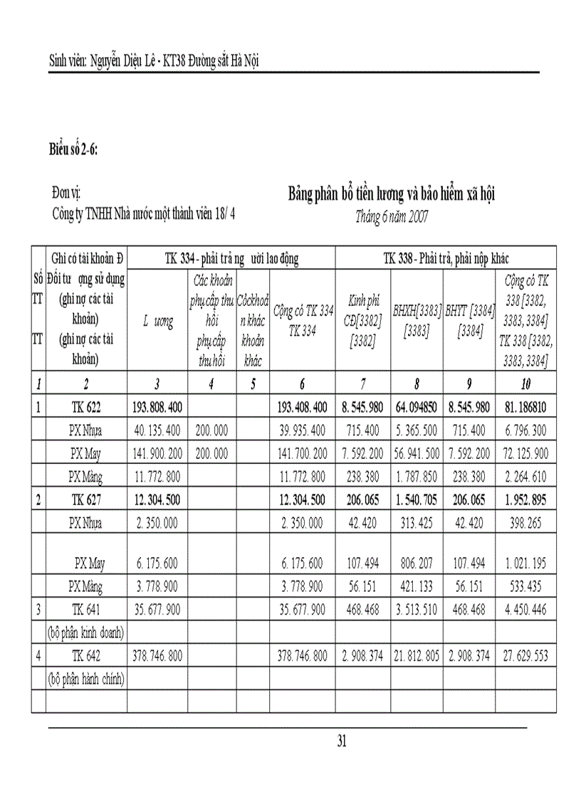 image for page Hoàn thiện kế toán chi phí sản xuất và tính giá thành sản phẩm tại Công ty TNHH Nhà nư