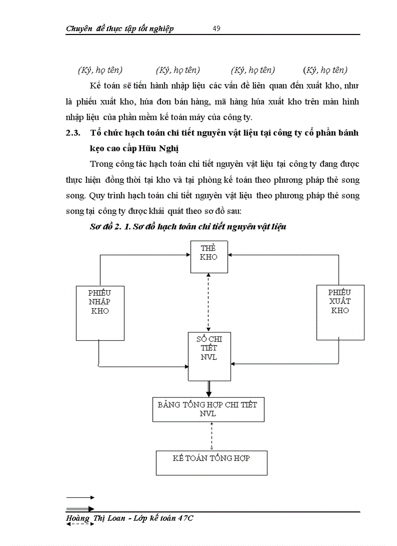 image for page Hoàn thiện công tác kế toán nguyên vật liệu tại công ty cổ phần bánh kẹo cao cấp Hữu Nghị